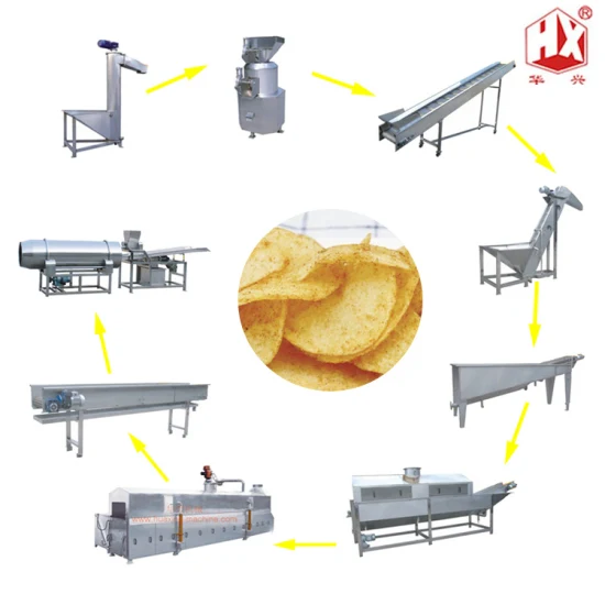 Línea de producción de papas fritas frescas (Máquina para hacer galletas de papas fritas)